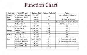 Function-Chart-300x191